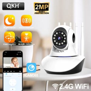 CAMARA WIFI 5 ANTENAS