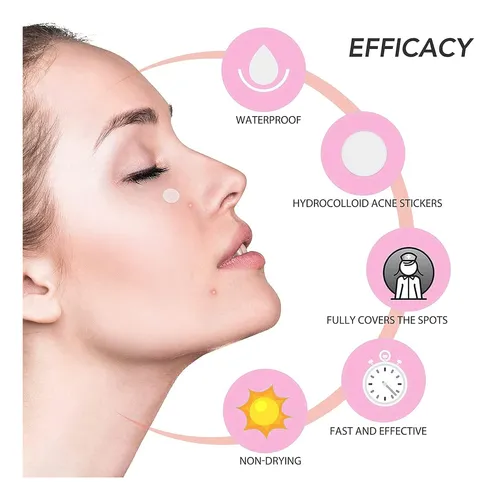 PARCHES ANTI-ACNE - Imagen 9